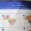 Магникон Магнитный Конструктор МК-66 Ралли фото