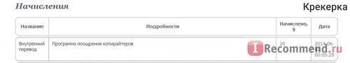 Креатив-Бюро TEXTDREAMER - textdreamer.ru фото