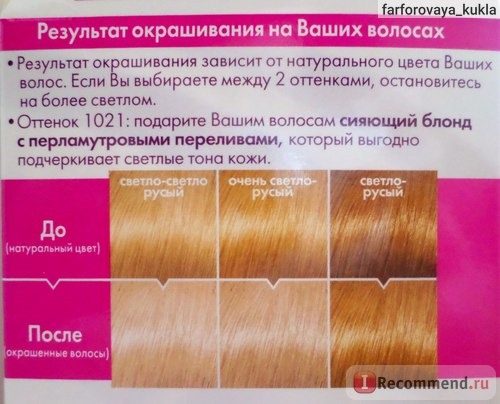 Краска для волос Loreal Casting Creme Gloss 10.21 отзывы