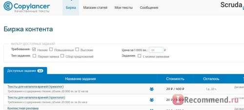 Биржа копирайтинга copylancer.ru фото