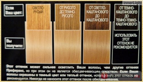 Краска для волос L'Oreal Preference les Blondissimes фото