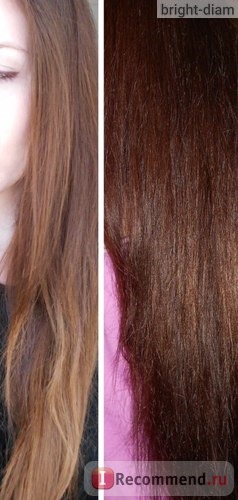 Краска для волос L'Oreal Prodigy фото