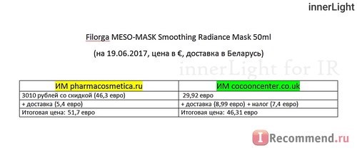 Центр Здоровья Кожи pharmacosmetica.ru фото