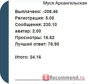 www.fermer1.ru фото