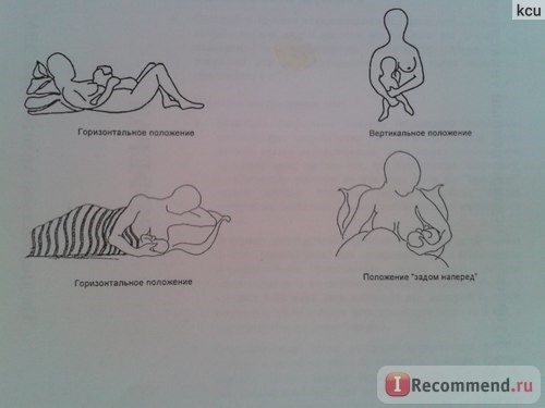 Варианты поз кормления