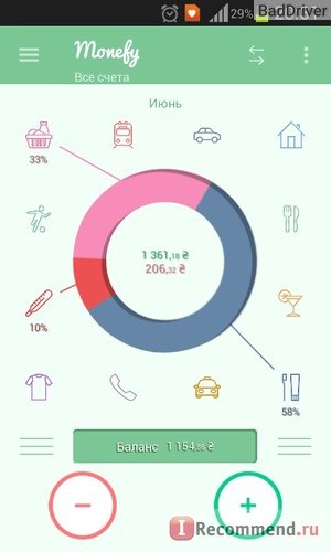 Компьютерная программа Monefy - удобный учет расходов фото