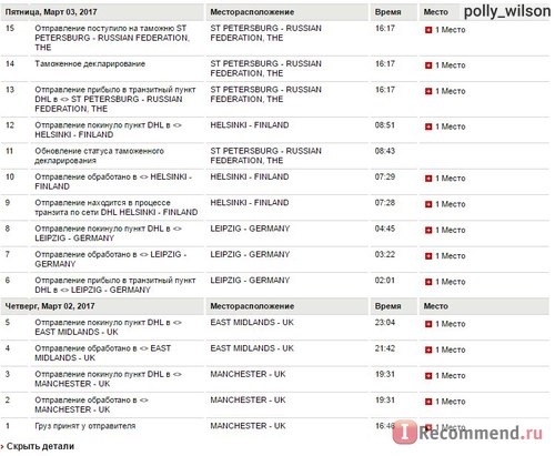 Международная доставка грузов и почты DHL фото