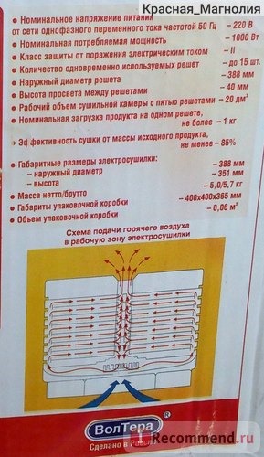 Электросушилка для овощей и фруктов Волтера 1000 Люкс с таймером и электронным блоком управления фото