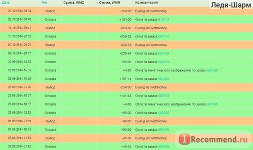 Миратекст - miratext.ru / text.miralinks.ru фото