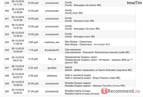 вот такие были у меня оплаченные задания