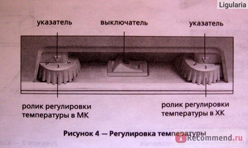 Холодильник- морозильник ATLANT ХМ-6021-031 фото