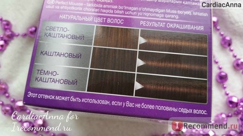 Краска для волос Schwarzkopf Perfect Mousse фото