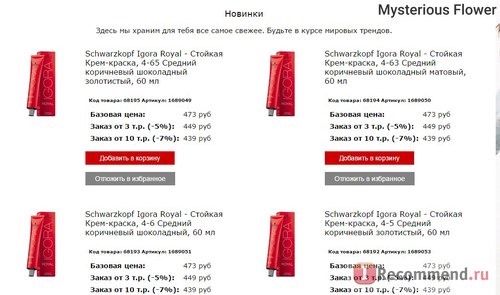 Сайт Profshoping.ru - интернет-магазин косметики и парфюмерии ПрофШопинг фото