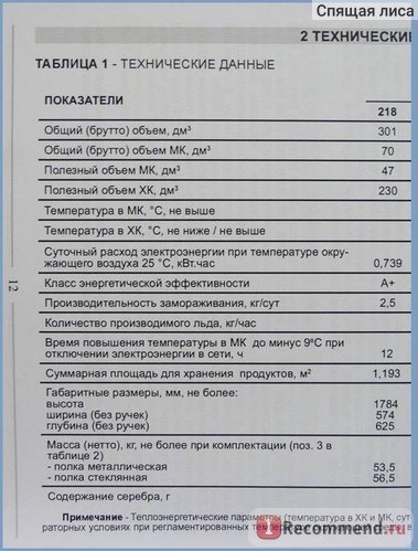 Двухкамерный холодильник NORD NRB 218 332 (A+) фото