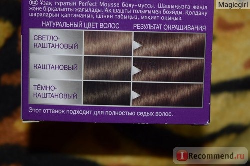 Краска для волос Schwarzkopf Perfect Mousse фото