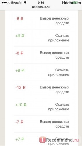 Сервис мобильных мотиваций AppBonus.ru фото