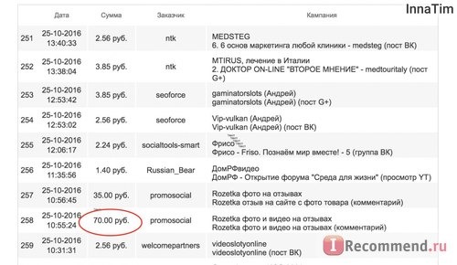 мое самое дорогое задание