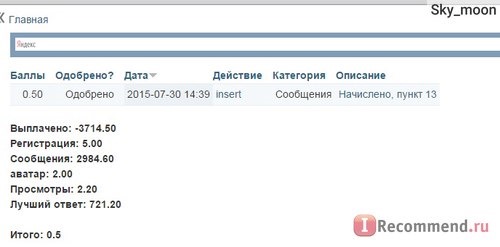 www.fermer1.ru фото