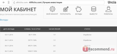 два последних вклада сгорели