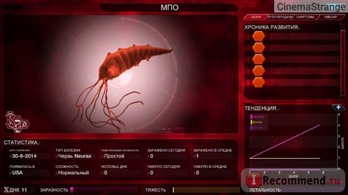  Plague Inc. фото