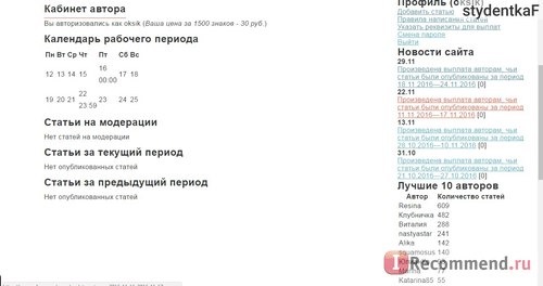www.womanforma.ru фото