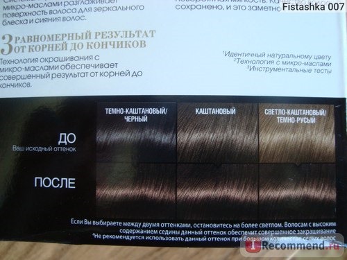 Краска для волос L'Oreal Prodigy фото