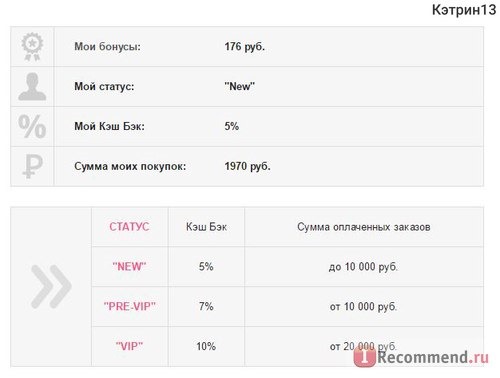 Сайт Cosmasi.ru – ИНТЕРНЕТ-МАГАЗИН КОРЕЙСКОЙ И ЯПОНСКОЙ КОСМЕТИКИ фото