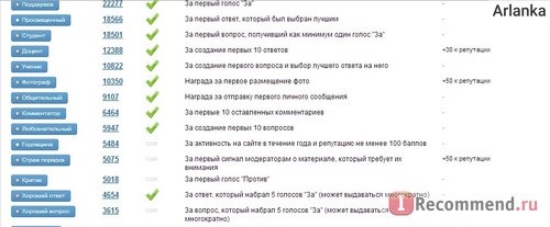 Большой вопрос www.bolshoyvopros.ru фото