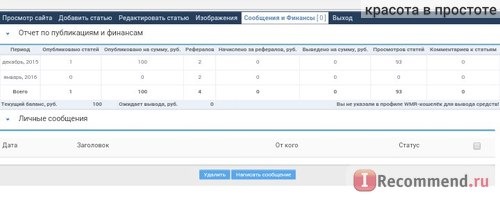 Сайт Интернет-журнал Красиво сказано wellwritten.ru фото