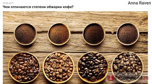 Сайт интернет-магазин кофе True Coffee Roasters - coffeetrue.ru фото