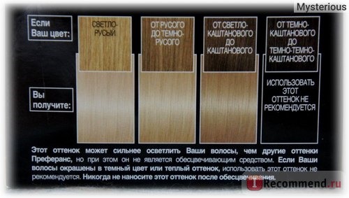 Краска для Волос L'OREAL Preference Les Blondissimes в Оттенке 03 Светло-Светло-Русый Пепельный