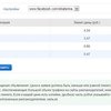 www.prospero.ru фото