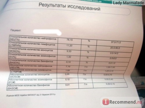 Диагностический центр МЕДЛАЙФ БИО, Запорожье фото