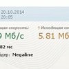 Скорость после 21.00. Определяется как Мегалайн, 2ip.ru