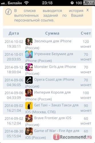 Сервис мобильных мотиваций Appcent.ru фото