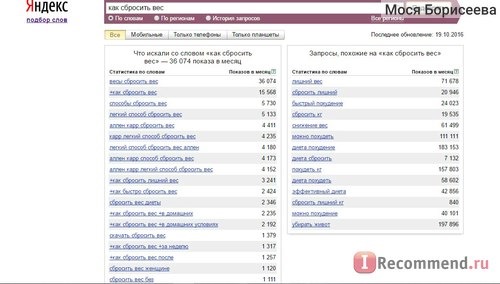  Ворд стат или все о запросах / wordstat.yandex.ru фото