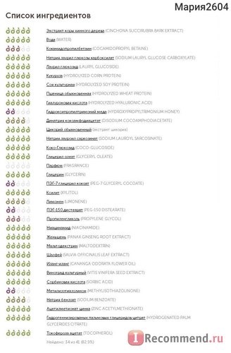 Шампунь GREEN PHARMA Organic Keratine с растительным кератином, останавливающий выпадение волос фото