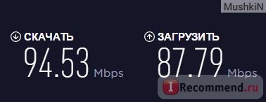 Speedtest (подключение по Wi-fi)