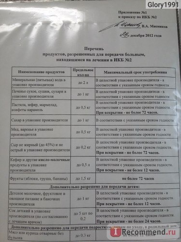 Инфекционная клиническая больница №2 (ИКБ №2), Москва фото