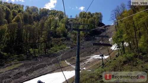 Роза Хутор, Олимпийская деревня, Сочи фото