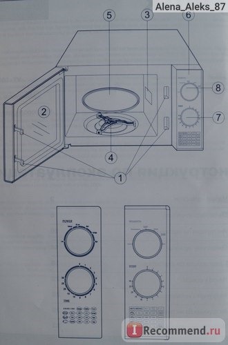 Микроволновая печи Vitek VT- 1691W