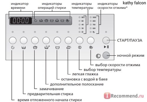 Атлант 60С107 фото