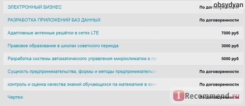 Сайт Studlance.ru фото