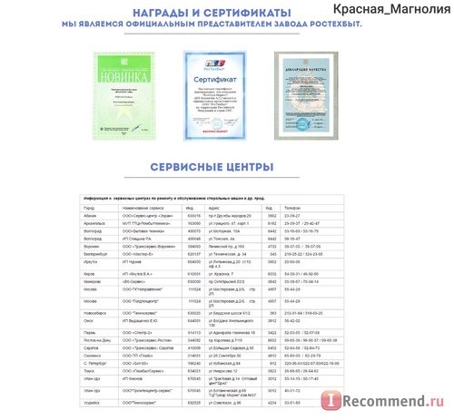 Сайт Интернет-магазин Волтера-Маркет Сушилка для овощей и фруктов Volteralux.ru фото