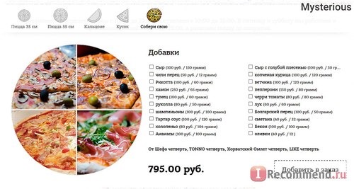 Сайт пиццерии LIKE PIZZA CUT 