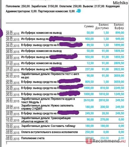 скрин выплат