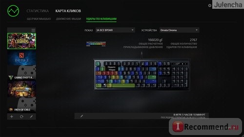 Клавиатура Razer Ornata Chroma фото