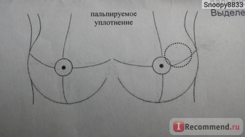 Центр лучевой диагностики и эндоскопической хирургии Тонус Премиум, Нижний Новгород фото