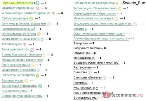 Крем для лица Чистая линия Крем-актив против прыщей Идеальная кожа фото