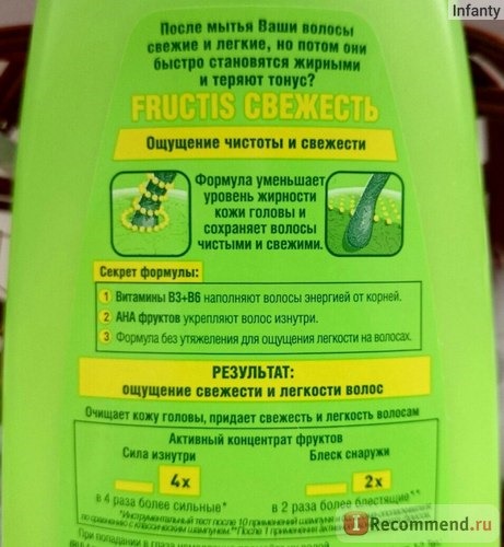 Шампунь Garnier Fructis укрепляющий 